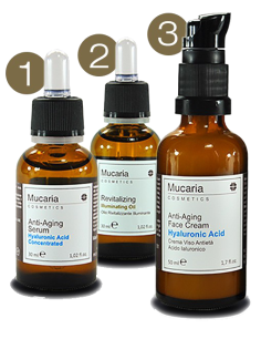 Trattamento Anti-Aging in 3 Steps