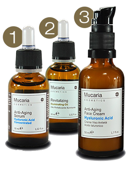 Trattamento Anti-Aging in 3 Steps