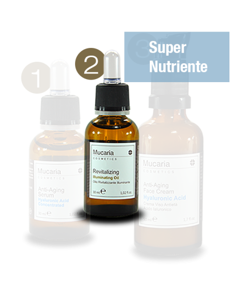 Trattamento Anti-Aging in 3 Steps